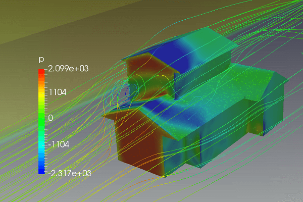 水平面の流れを可視化